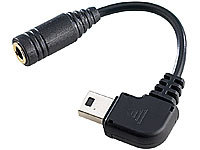 Fibrionic Network Solutions