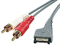 Fibrionic Network Solutions