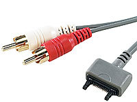 Fibrionic Network Solutions