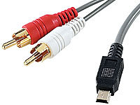 Fibrionic Network Solutions