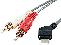 Fibrionic Network Solutions