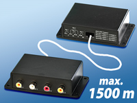 Fibrionic Network Solutions