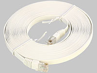 Fibrionic Network Solutions