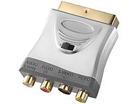 Fibrionic Network Solutions